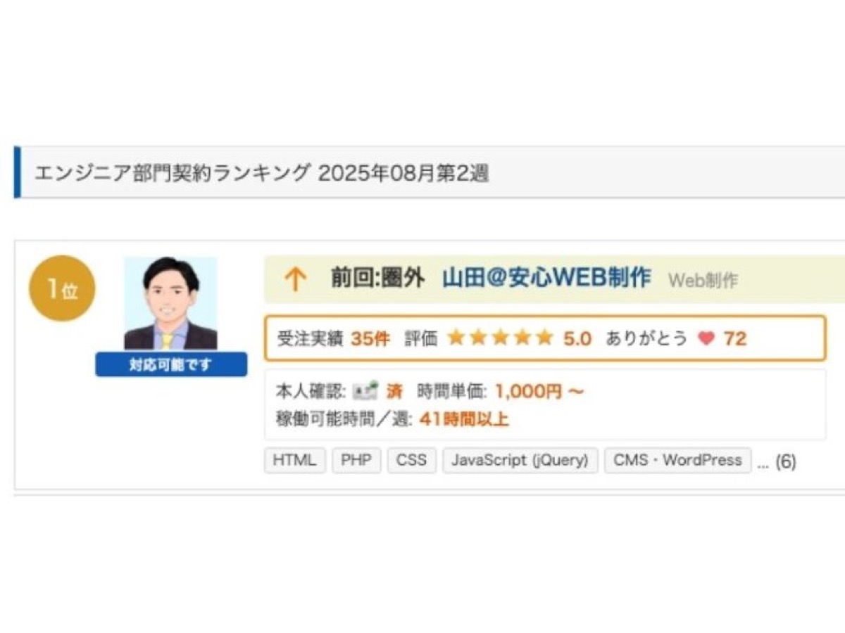 【クラウドワークス】週間ランキング1位に選ばれました!